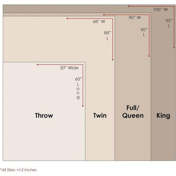 Greenland Home Patchwork Quilted Throw Blanket Floral Cotton Reversible - Picture 6 of 7